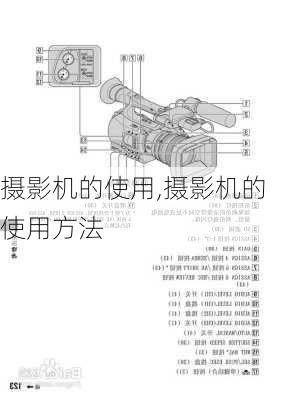 摄影机的使用,摄影机的使用方法