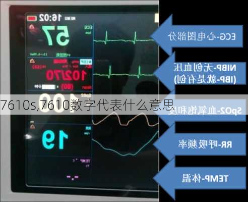 7610s,7610数字代表什么意思