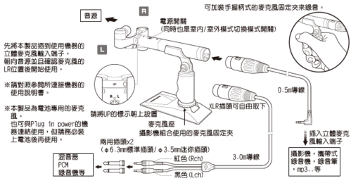 铁三角电容麦,铁三角电容麦如何使用