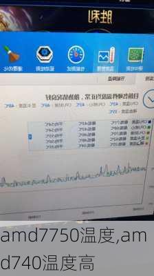 amd7750温度,amd740温度高