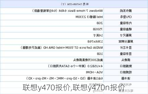 联想y470报价,联想y470n报价