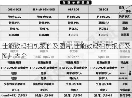 佳能数码相机报价及图片,佳能数码相机报价及图片大全