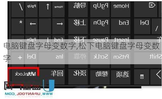 电脑键盘字母变数字,松下电脑键盘字母变数字