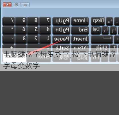 电脑键盘字母变数字,松下电脑键盘字母变数字