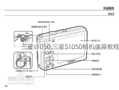 三星s1050,三星S1050相机使用教程