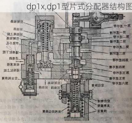 dp1x,dp1型片式分配器结构图