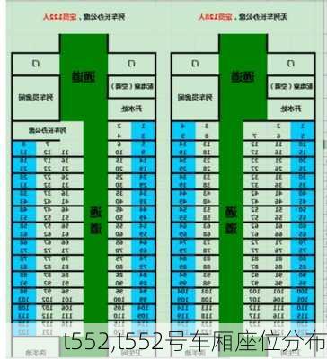 t552,t552号车厢座位分布