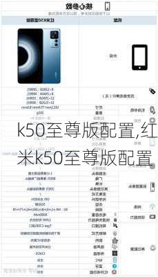 k50至尊版配置,红米k50至尊版配置