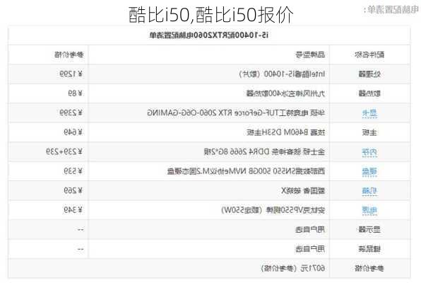 酷比i50,酷比i50报价