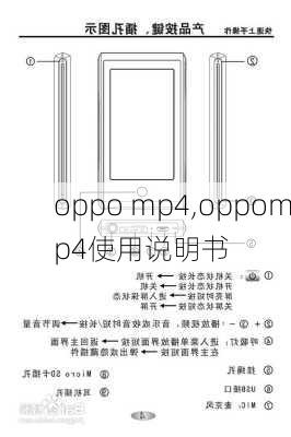 oppo mp4,oppomp4使用说明书