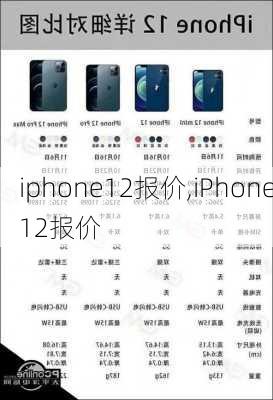 iphone12报价,iPhone12报价