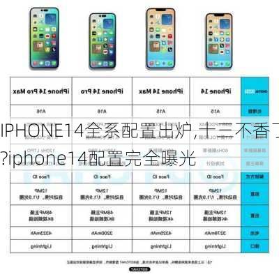 IPHONE14全系配置出炉,十三不香了?iphone14配置完全曝光