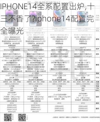 IPHONE14全系配置出炉,十三不香了?iphone14配置完全曝光