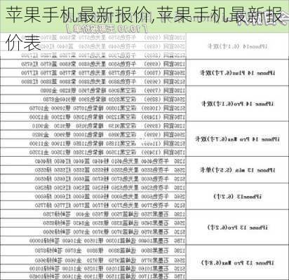 苹果手机最新报价,苹果手机最新报价表