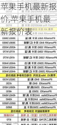 苹果手机最新报价,苹果手机最新报价表