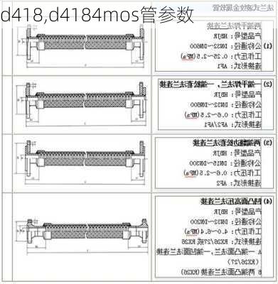 d418,d4184mos管参数