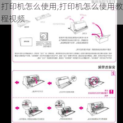 打印机怎么使用,打印机怎么使用教程视频