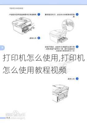 打印机怎么使用,打印机怎么使用教程视频