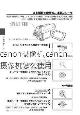 canon摄像机,canon摄像机怎么使用