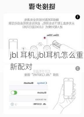 jbl 耳机,jbl耳机怎么重新配对