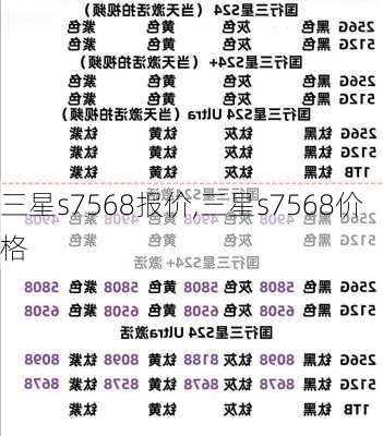 三星s7568报价,三星s7568价格