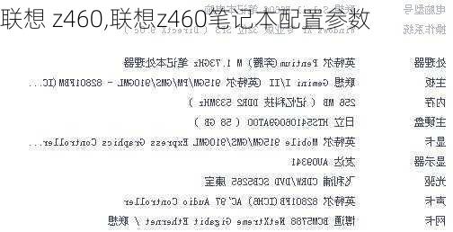 联想 z460,联想z460笔记本配置参数