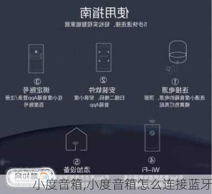 小度音箱,小度音箱怎么连接蓝牙