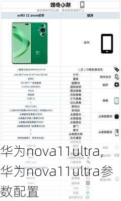 华为nova11ultra,华为nova11ultra参数配置