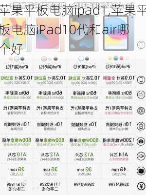 苹果平板电脑ipad1,苹果平板电脑iPad10代和air哪个好