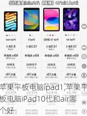 苹果平板电脑ipad1,苹果平板电脑iPad10代和air哪个好