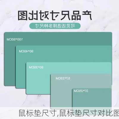 鼠标垫尺寸,鼠标垫尺寸对比图