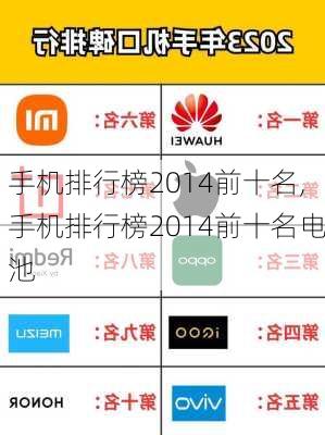 手机排行榜2014前十名,手机排行榜2014前十名电池