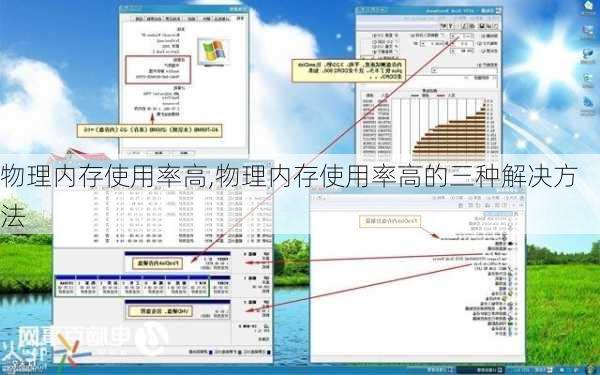 物理内存使用率高,物理内存使用率高的三种解决方法