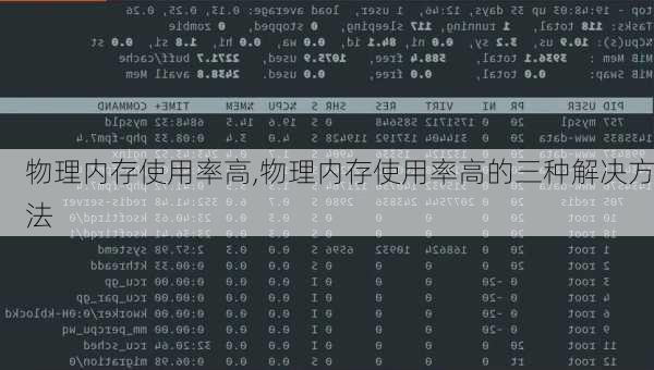 物理内存使用率高,物理内存使用率高的三种解决方法