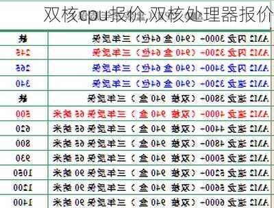 双核cpu报价,双核处理器报价