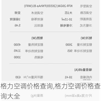 格力空调价格查询,格力空调价格查询大全