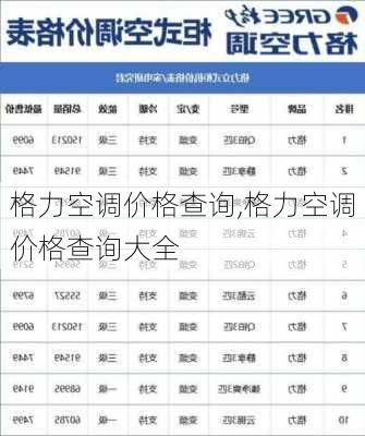 格力空调价格查询,格力空调价格查询大全