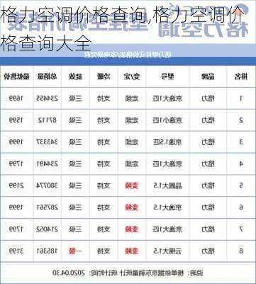 格力空调价格查询,格力空调价格查询大全