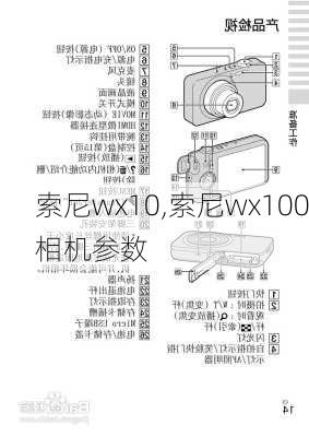 索尼wx10,索尼wx100相机参数