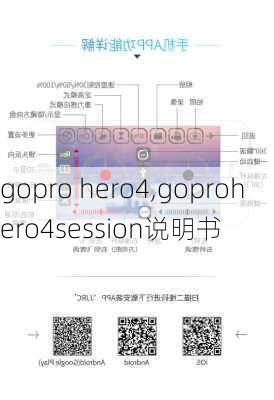 gopro hero4,goprohero4session说明书