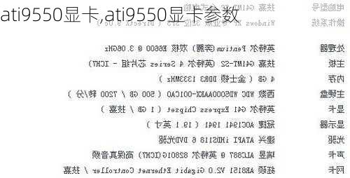 ati9550显卡,ati9550显卡参数