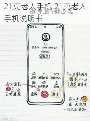 21克老人手机,21克老人手机说明书