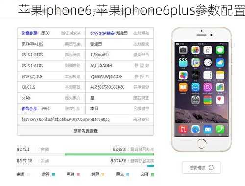 苹果iphone6,苹果iphone6plus参数配置