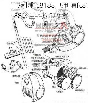 飞利浦fc8188,飞利浦fc8188吸尘器拆卸图解