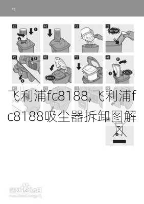 飞利浦fc8188,飞利浦fc8188吸尘器拆卸图解