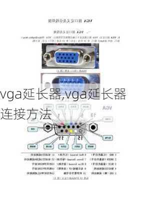 vga延长器,vga延长器连接方法