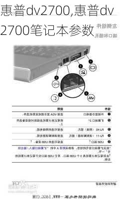 惠普dv2700,惠普dv2700笔记本参数