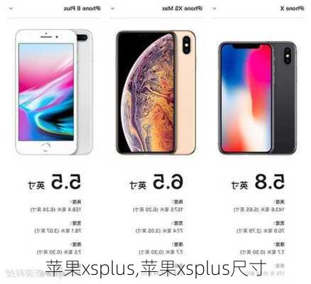 苹果xsplus,苹果xsplus尺寸