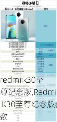 redmi k30至尊纪念版,Redmi K30至尊纪念版参数