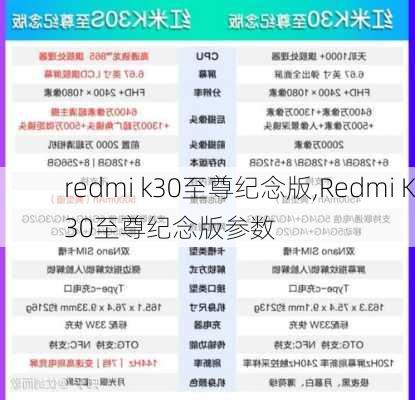 redmi k30至尊纪念版,Redmi K30至尊纪念版参数